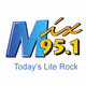 Logo de Mix 95.1 - K288BK