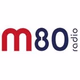 Logo de Sinfo Radio